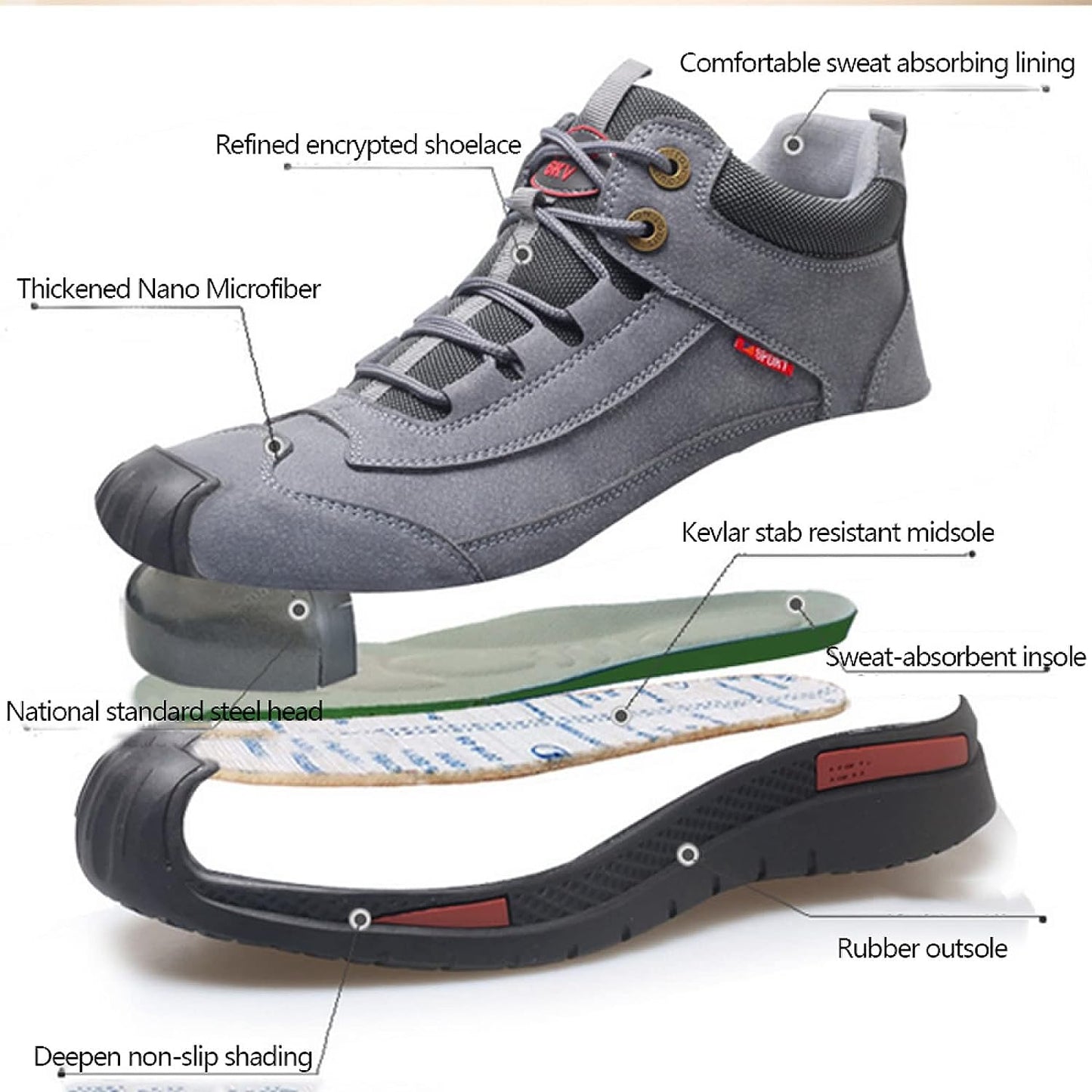 Mark | Waterproof Shoes